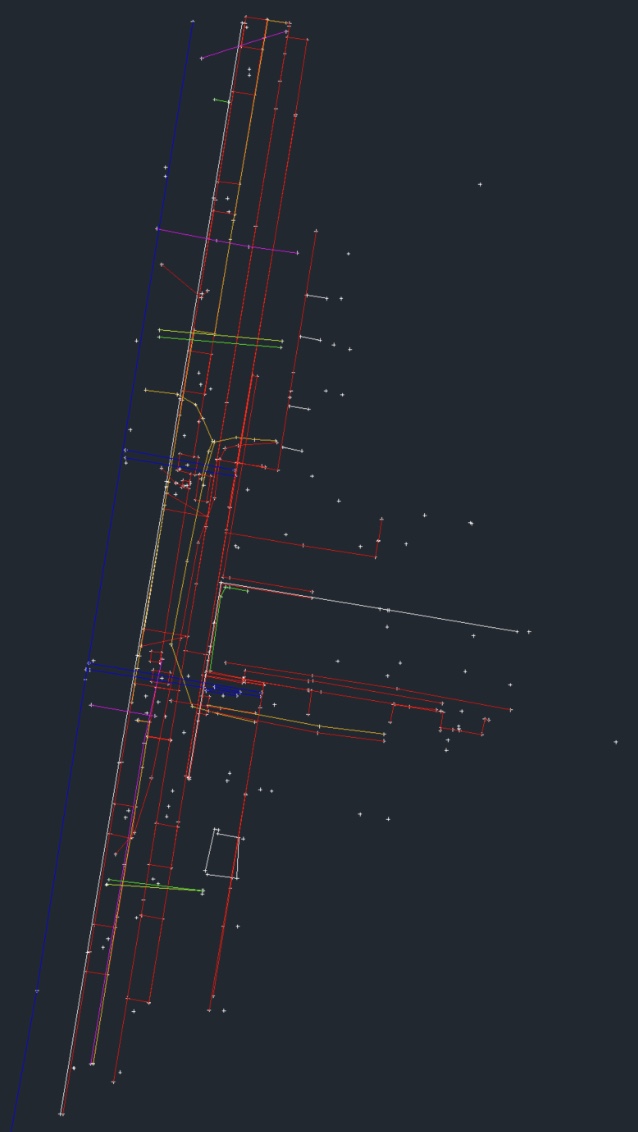 Survey of Utility Locate Markings